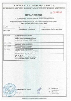 2011.11.23 Узловая - Приложение к сертификату Устройства поворотно-откидные, поворотные, откидные. ГОСТ 30777-2012