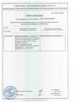 2018.12.06 Узловая - Приложение к сертификату приборы проветривания т.м. Siegenia-Aubi KG. Спецификация завода-изготовителя